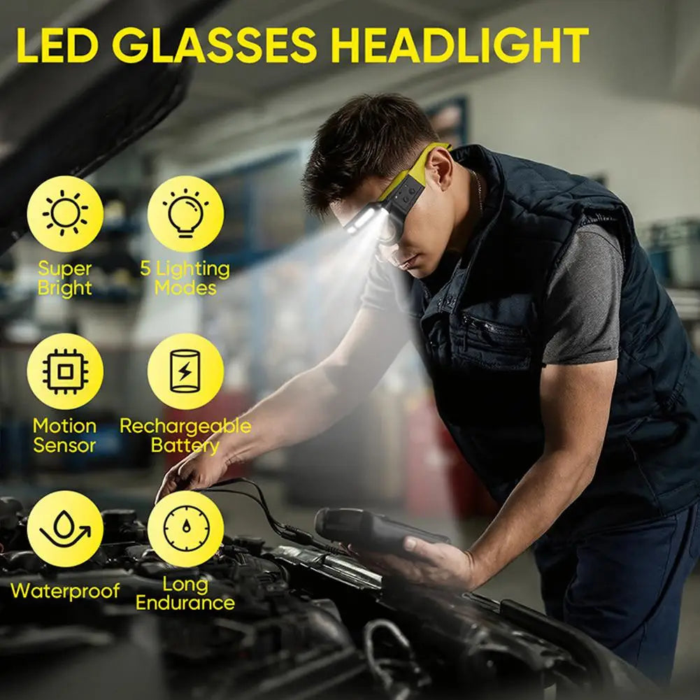 LED Headlight Glasses – Rechargeable 800-Lumen Motion Sensor Work & Outdoor Glasses