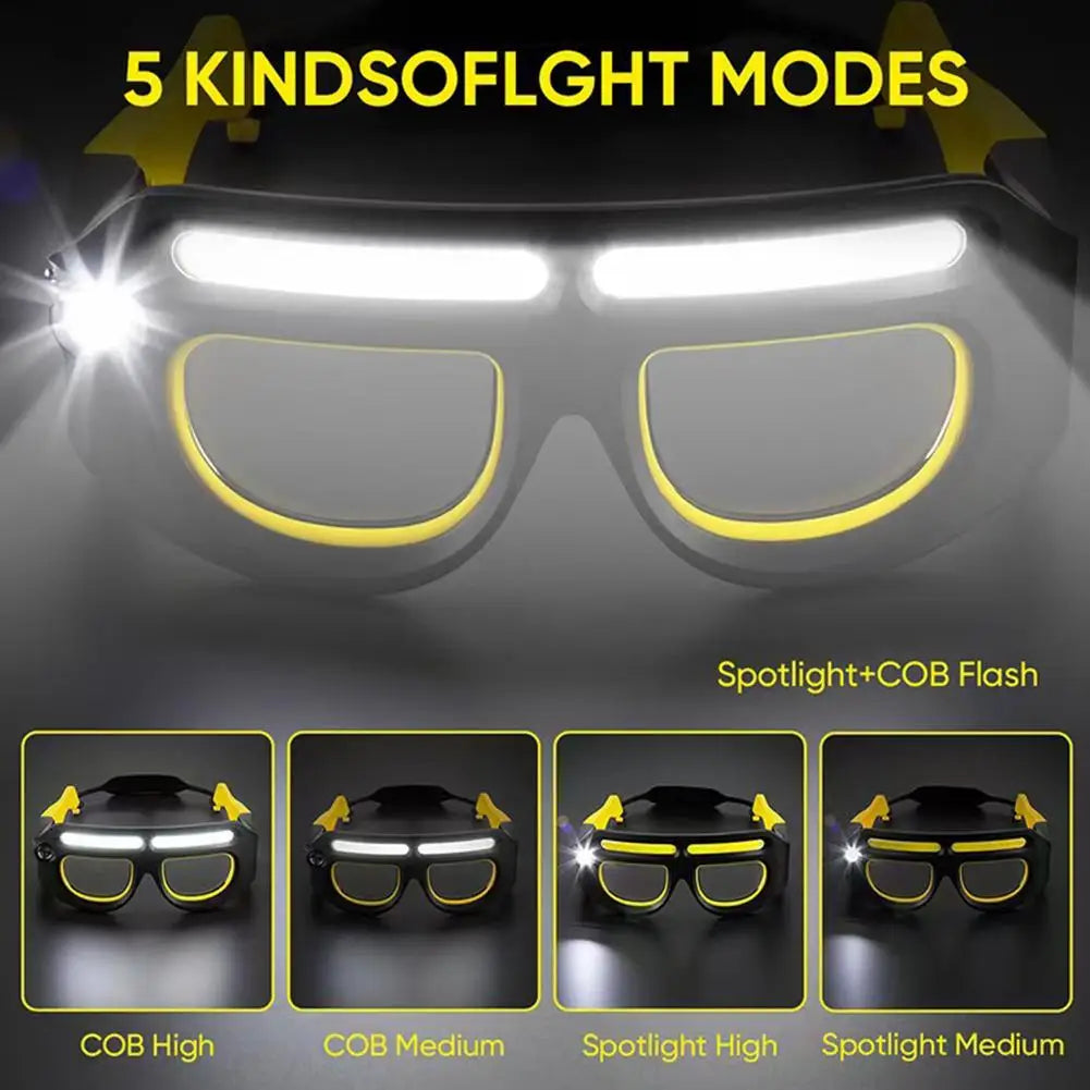 LED Headlight Glasses – Rechargeable 800-Lumen Motion Sensor Work & Outdoor Glasses