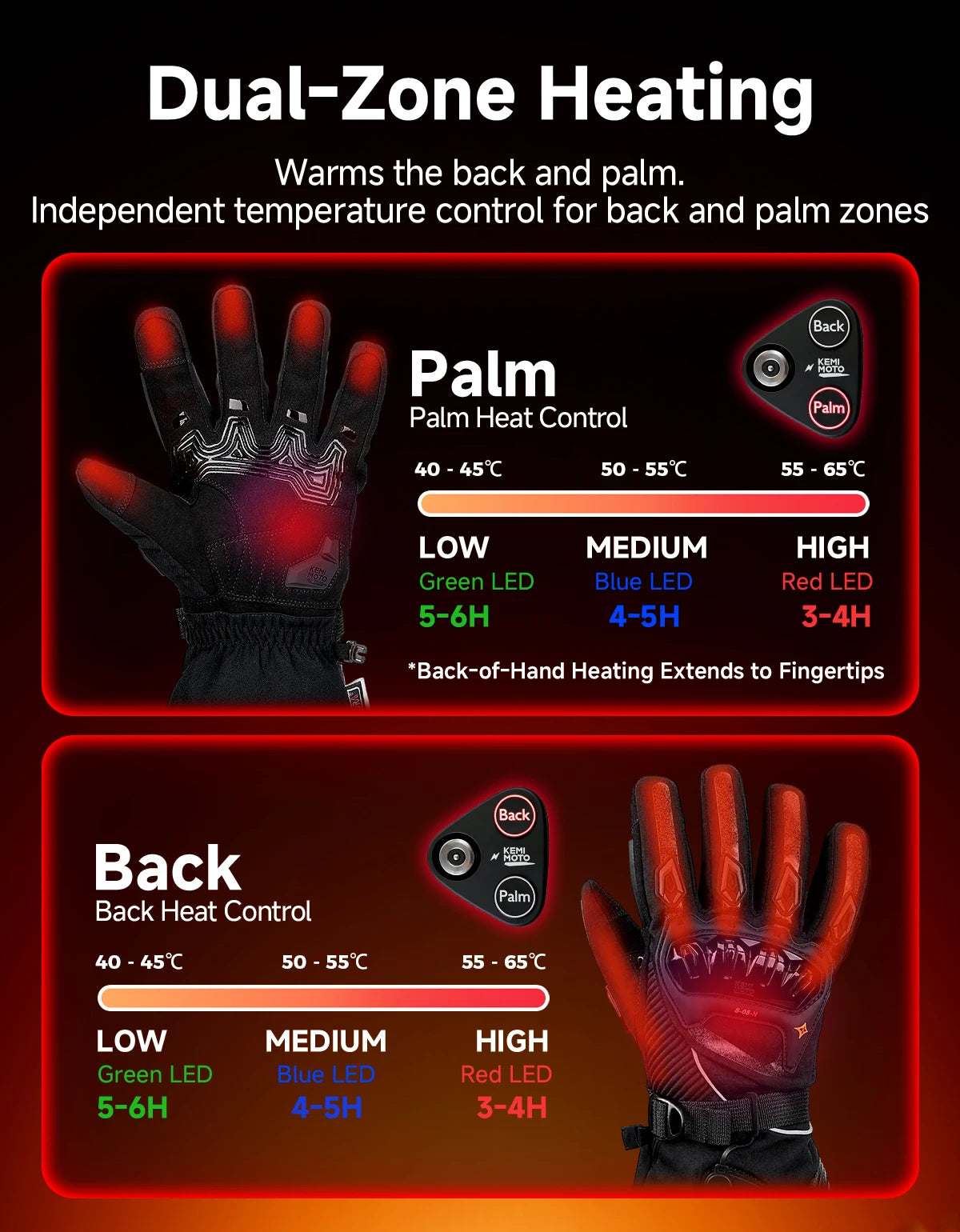 Rechargeable Heated Motorcycle Gloves – Waterproof Winter Riding Gloves with 3 Heat Settings