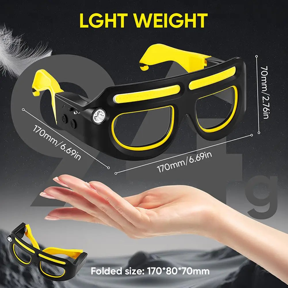 LED Headlight Glasses – Rechargeable 800-Lumen Motion Sensor Work & Outdoor Glasses
