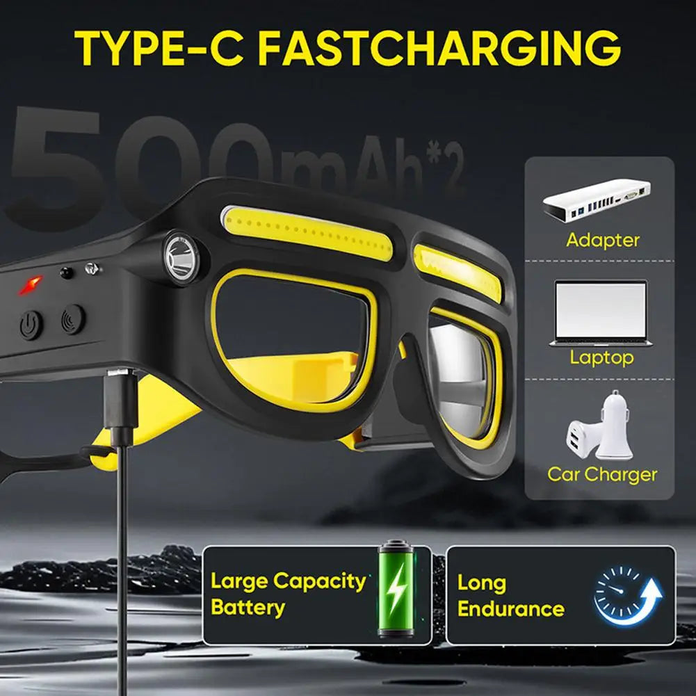 LED Headlight Glasses – Rechargeable 800-Lumen Motion Sensor Work & Outdoor Glasses