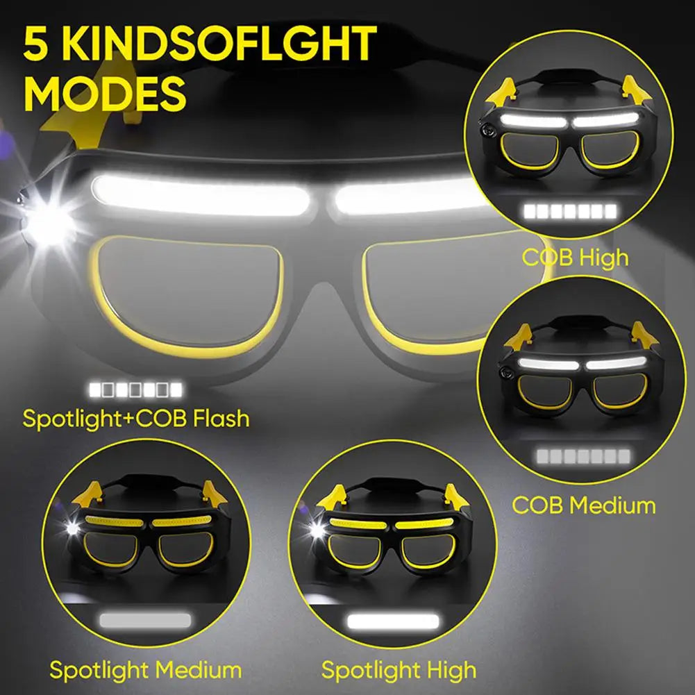 LED Headlight Glasses – Rechargeable 800-Lumen Motion Sensor Work & Outdoor Glasses