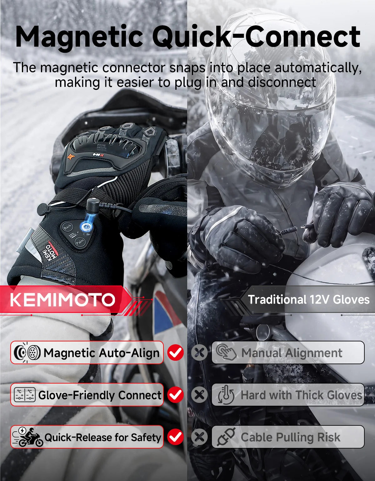 Rechargeable Heated Motorcycle Gloves – Waterproof Winter Riding Gloves with 3 Heat Settings