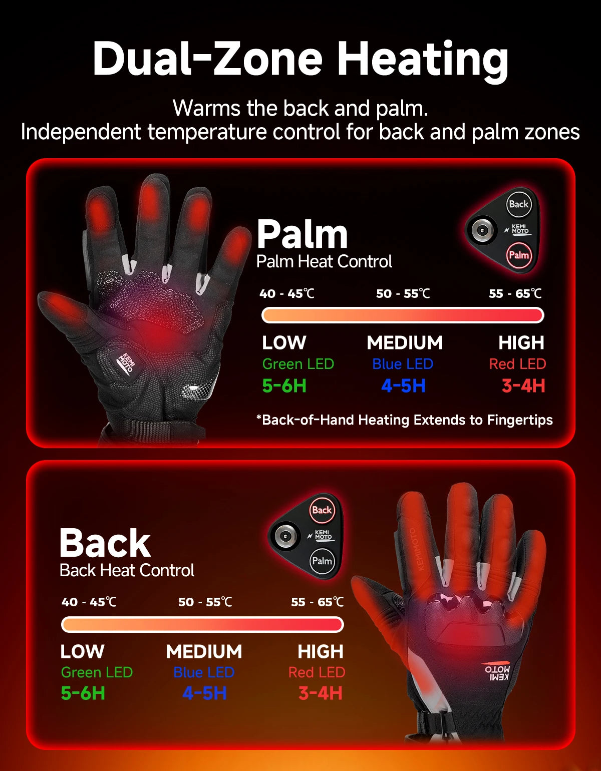 Rechargeable Heated Motorcycle Gloves – Waterproof Winter Riding Gloves with 3 Heat Settings