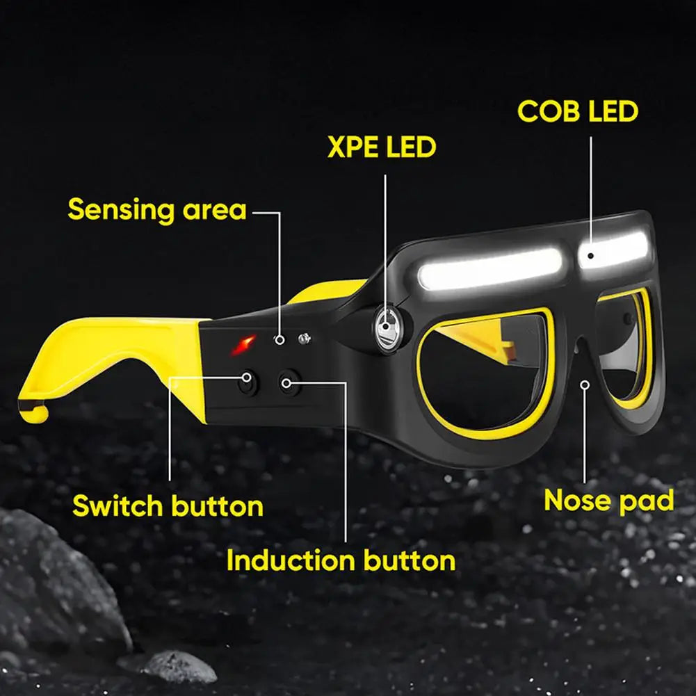 LED Headlight Glasses – Rechargeable 800-Lumen Motion Sensor Work & Outdoor Glasses