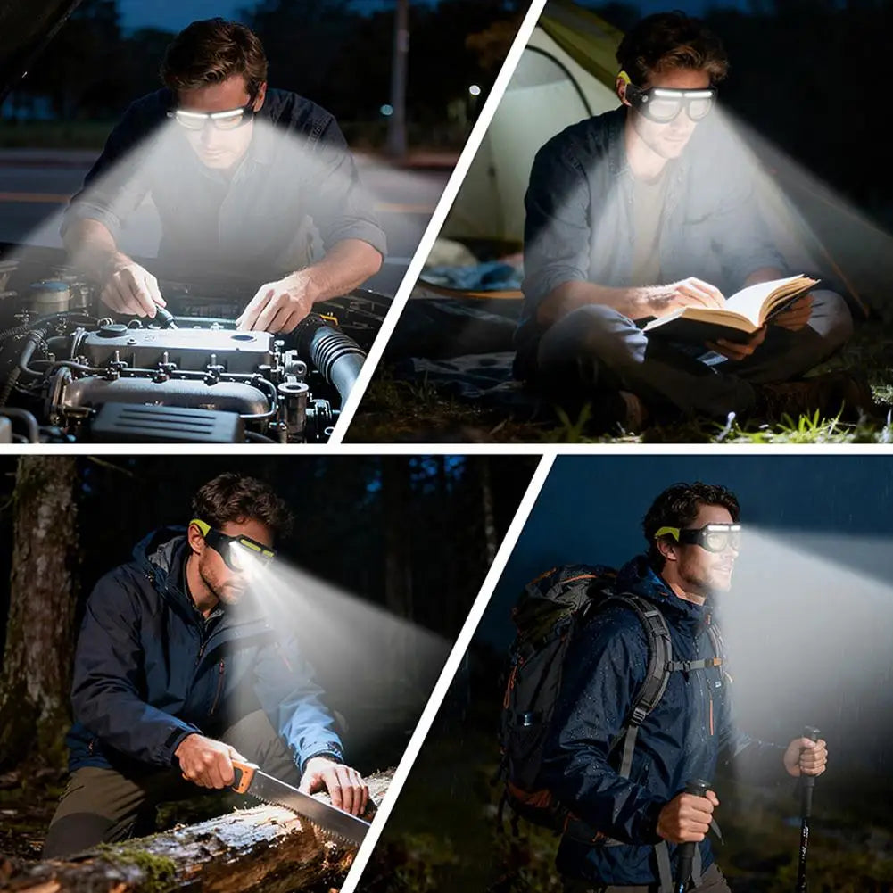 LED Headlight Glasses – Rechargeable 800-Lumen Motion Sensor Work & Outdoor Glasses