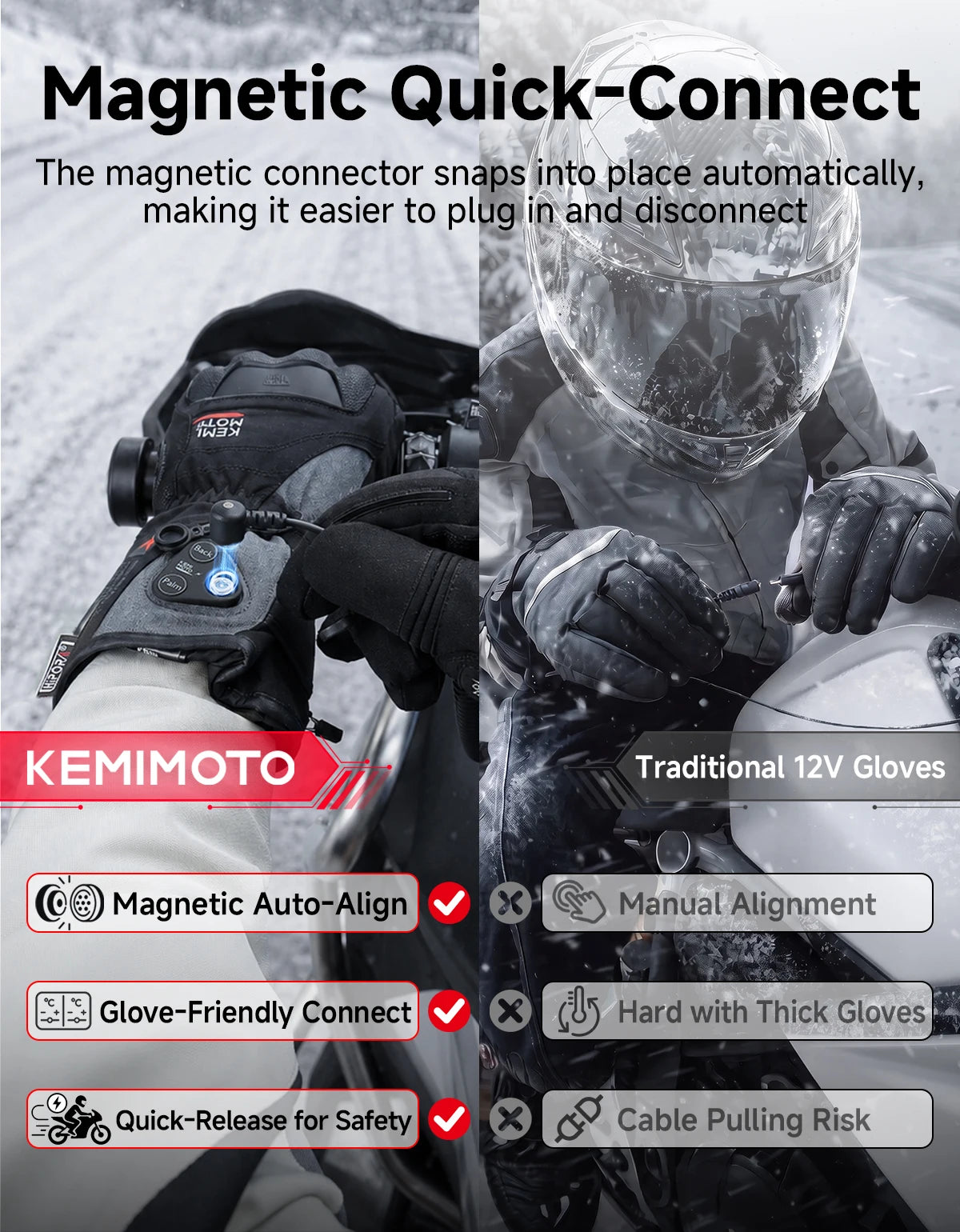 Rechargeable Heated Motorcycle Gloves – Waterproof Winter Riding Gloves with 3 Heat Settings