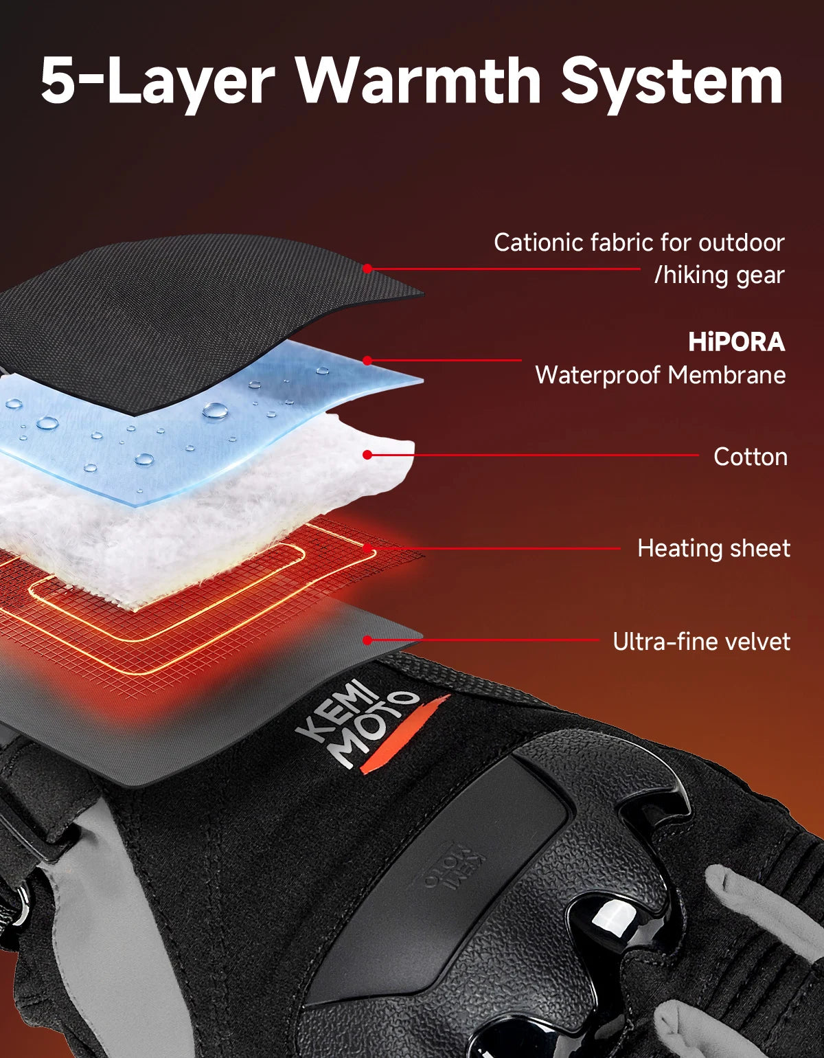 Rechargeable Heated Motorcycle Gloves – Waterproof Winter Riding Gloves with 3 Heat Settings