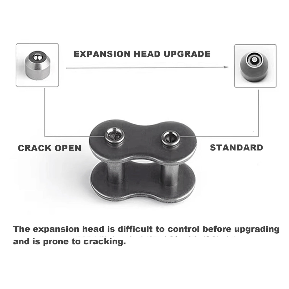 Motorcycle Chain Breaker Tool Kit – Fits 520, 525 & 530 Chains