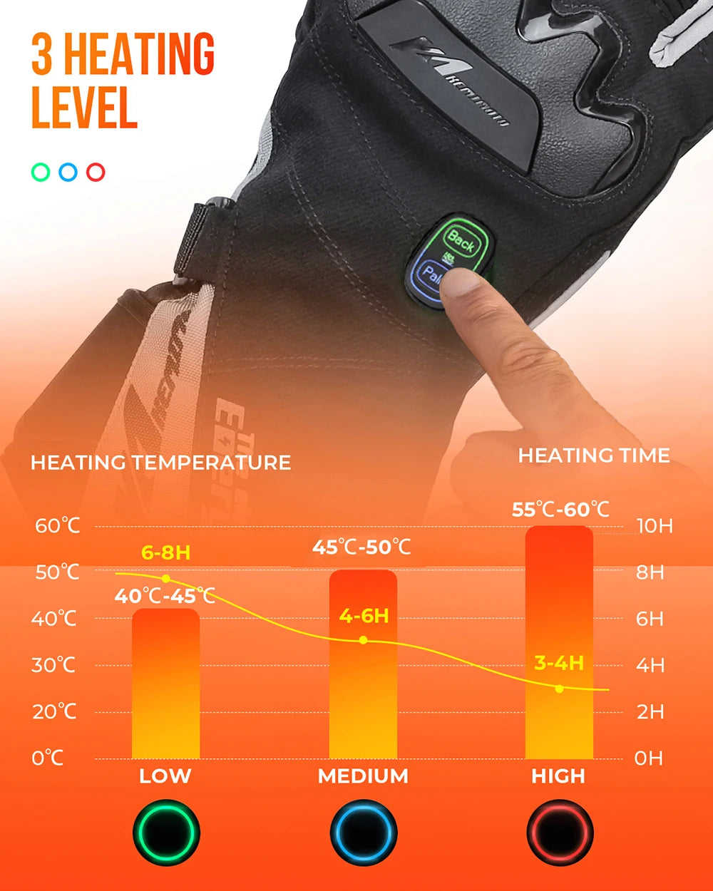 Rechargeable Heated Motorcycle Gloves – Waterproof Winter Riding Gloves with 3 Heat Settings
